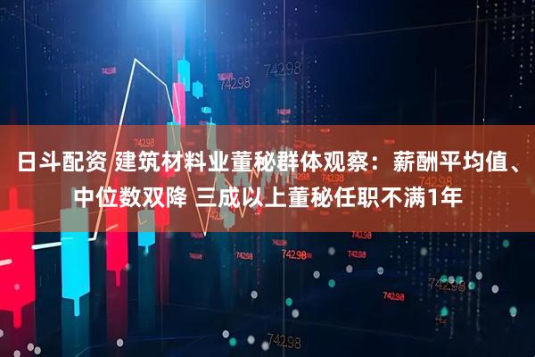日斗配资 建筑材料业董秘群体观察：薪酬平均值、中位数双降 三成以上董秘任职不满1年